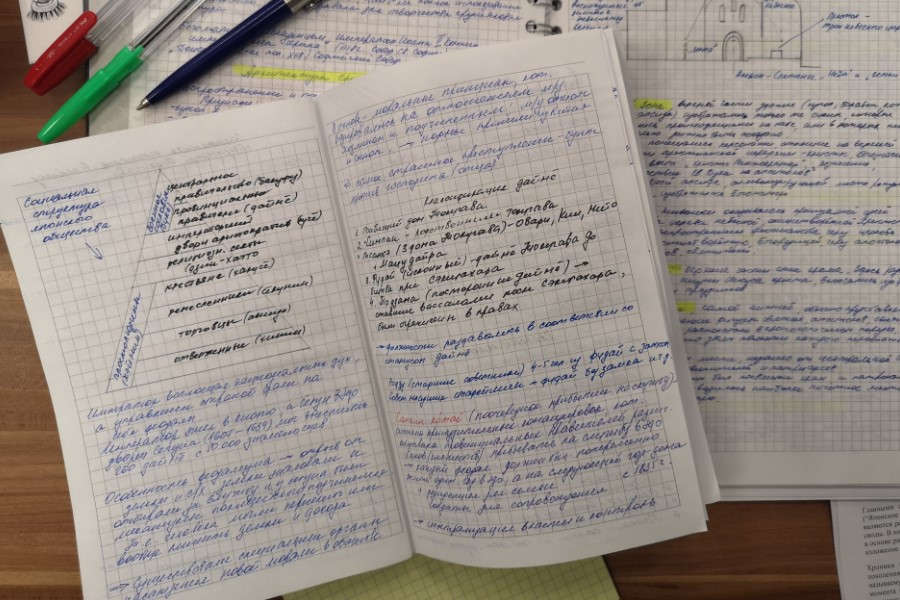 Що таке конспект